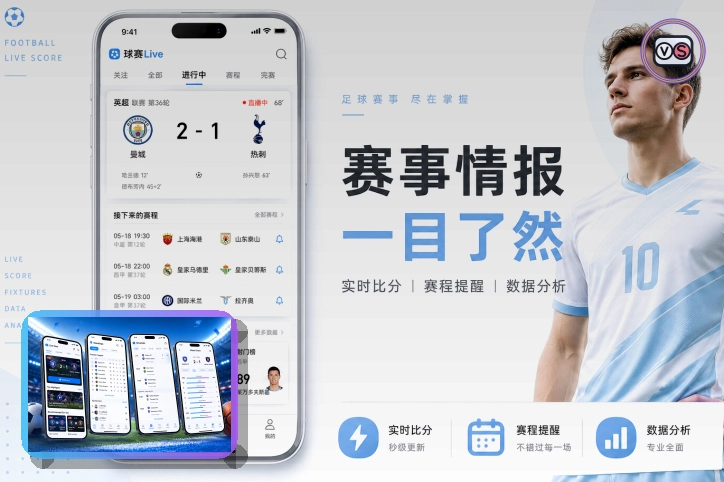 持续创新回顾